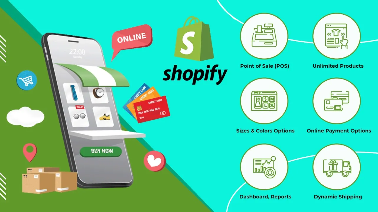 Shopify Pricing